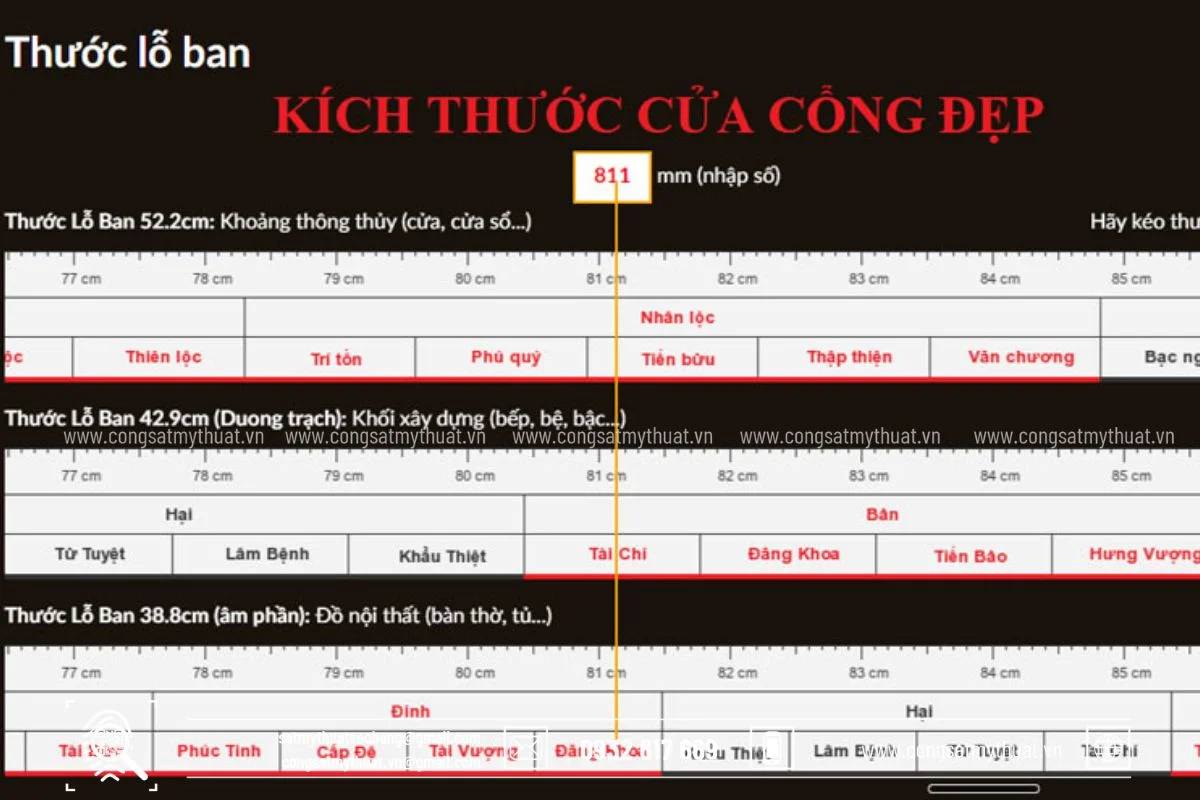 Kích thước cổng sắt 4 cánh theo phong thủy chuẩn nhất 2023 Hướng dẫn đo kích thước cổng 4 cánh theo lỗ ban